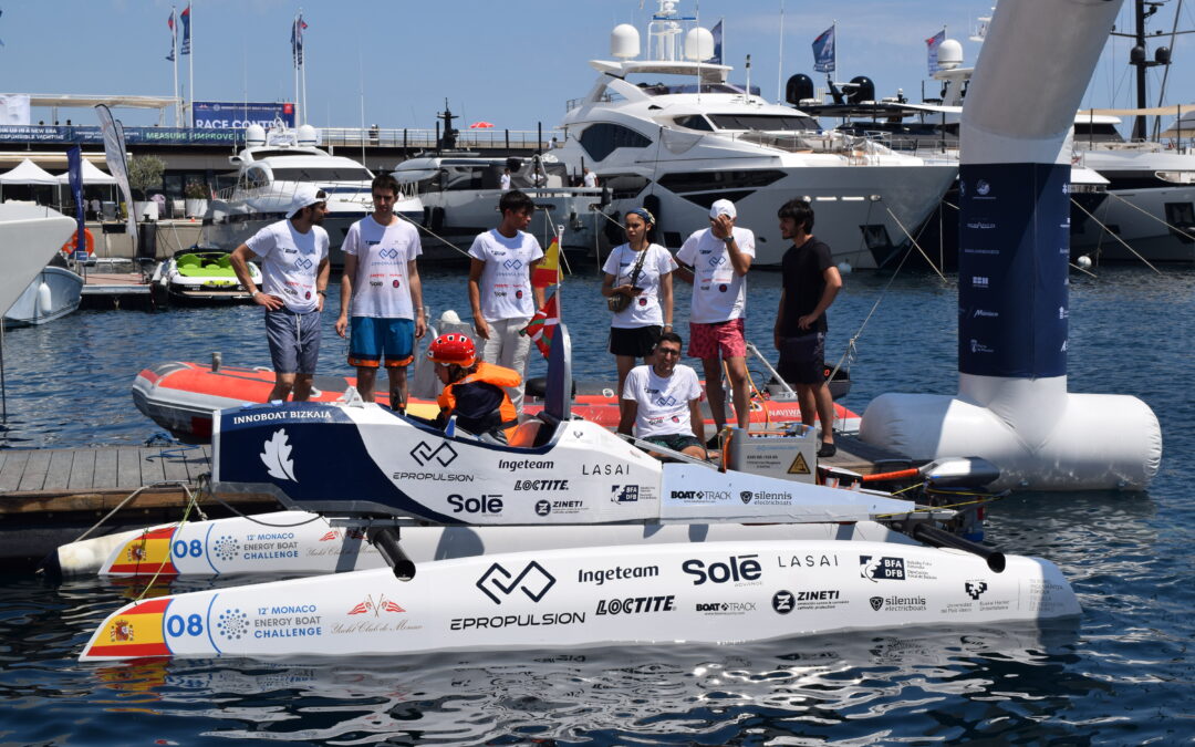 ZINETI supports INNOBOAT BIZKAIA in the Monaco Energy Boat Challenge, reaffirming its commitment to sustainable innovation.