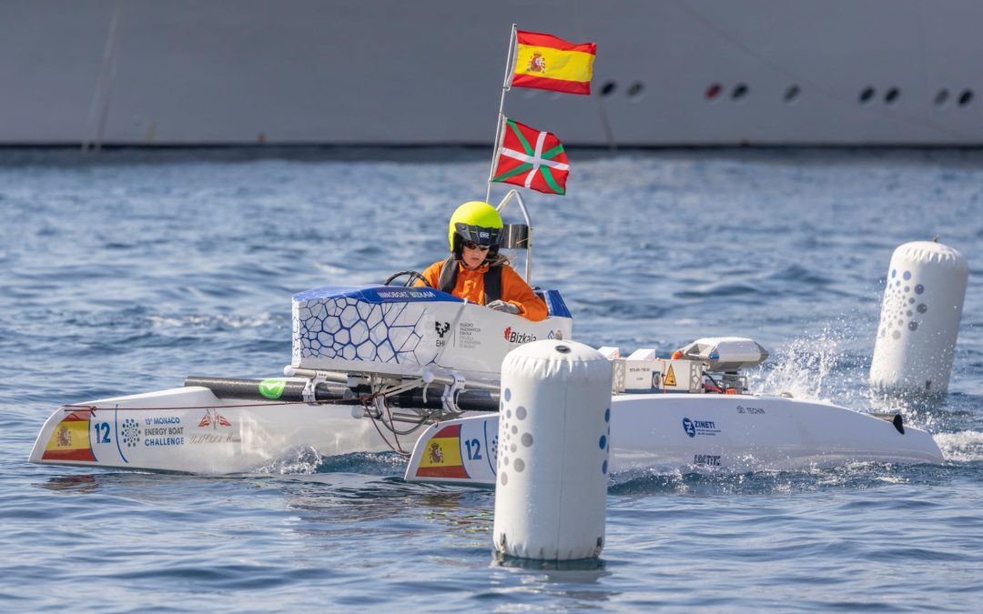 ZINETI felicita al equipo INNOBOATBIZKAIA por su éxito en el Monaco Energy Boat Challenge 2026